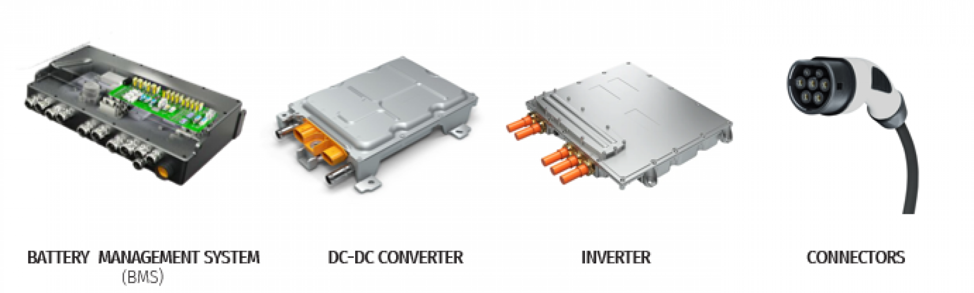 EV & Hybrid Vehicles applications of bus bars and springs